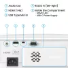 BenQ TH575i Standard-Throw projektor 3800 ANSI lúmenov DLP 1080p (1920x1080) 3D biely