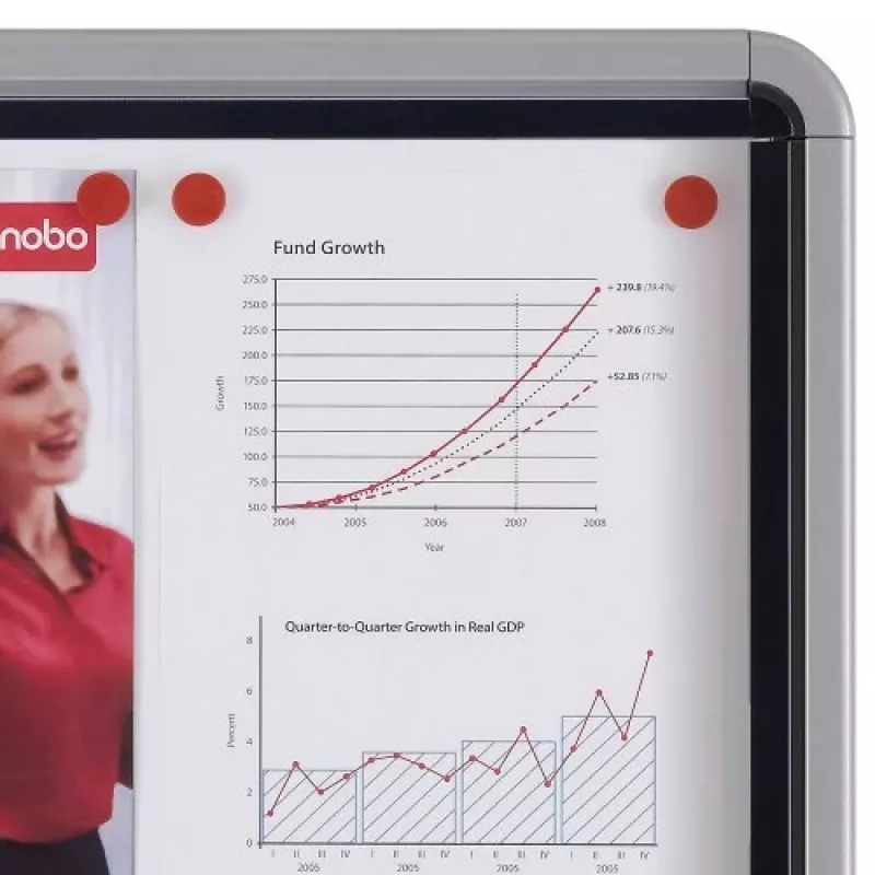 Nobo Premium Plus magnetická uzamykateľná vonkajšia informačná tabuľa 8xA4