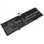 Prenosná batéria zariadenia CoreParts 5B10W67180-CP pre notebooky Lenovo (MPN 5B10W67180-CP)
