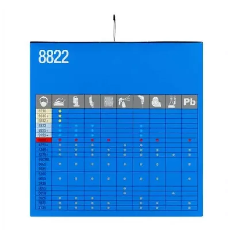 3M Cool Flow 8822 FFP2 NR D Jednorazové respirátory, 5 ks (8822PRO5)