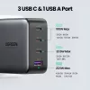 Nabíjačka Ugreen Nexode 100W GaN USB-C USB-A rýchle nabíjanie 3 porty