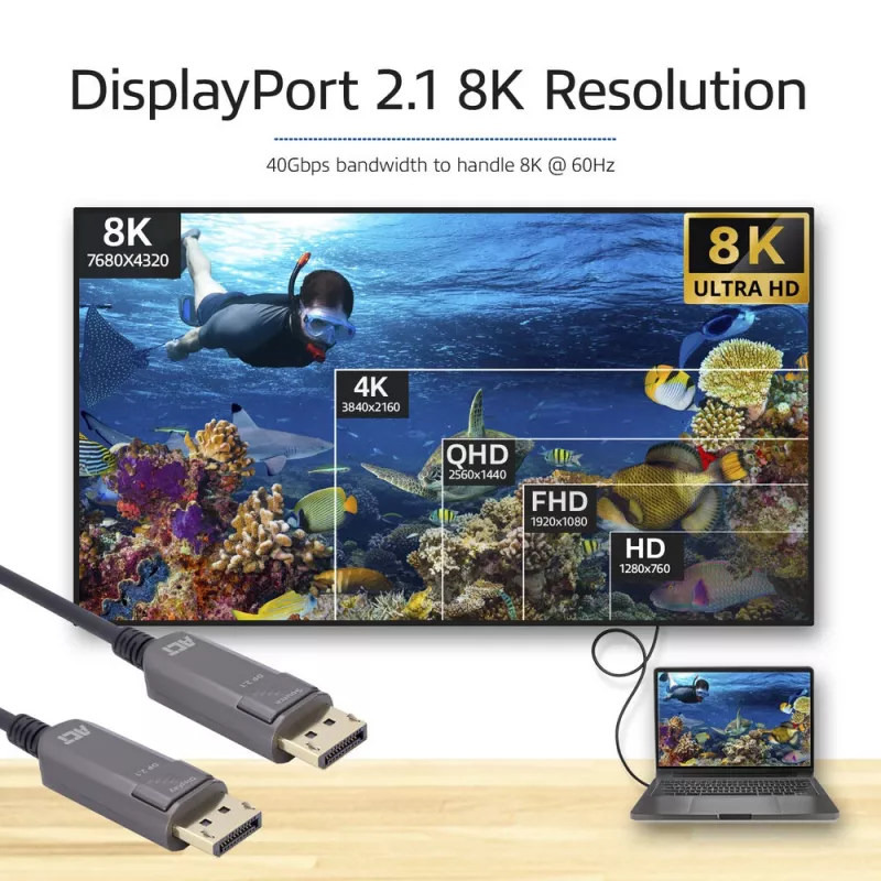 ACT AK4171 DisplayPort kábel 15 m čierny