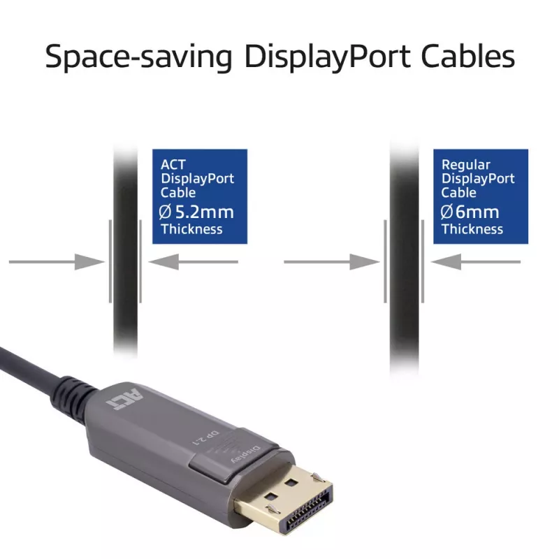 ACT AK4172 DisplayPort kábel 20 m čierny