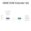 ACT 4K HDMI 2.0 KVM extender set cez CAT6A až do 70 metrov