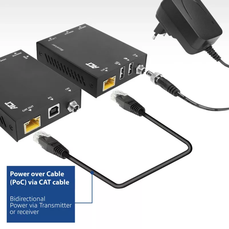 ACT 4K HDMI 2.0 KVM extender set cez CAT6A až do 70 metrov