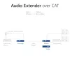 Audio extender set ACT AC7710 — digitálny/analógový cez Cat5e/Cat6 s DAC, TOSLINK I/O, až do 300 m, 5V USB napájaný