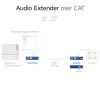 Audio extender set ACT AC7710 — digitálny/analógový cez Cat5e/Cat6 s DAC, TOSLINK I/O, až do 300 m, 5V USB napájaný
