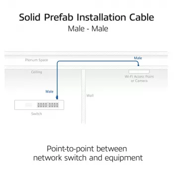 ACT modrý 20 metrov S/FTP CAT6A B2ca PoE++ 100W plný vopred zostavený inštalačný kábel, RJ45 konektor – konektor