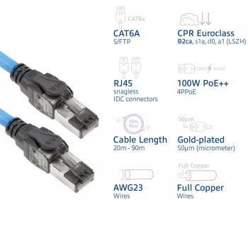 ACT modrý 45 metrov S/FTP CAT6A B2ca PoE++ 100W plný vopred zostavený inštalačný kábel, RJ45 konektor – konektor
