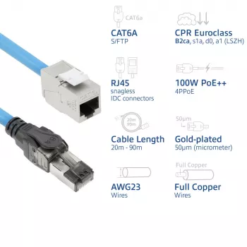 ACT modrý 25 metrov S/FTP CAT6A B2ca PoE++ 100W plný vopred zostavený inštalačný kábel, RJ45 konektor – konektor samica