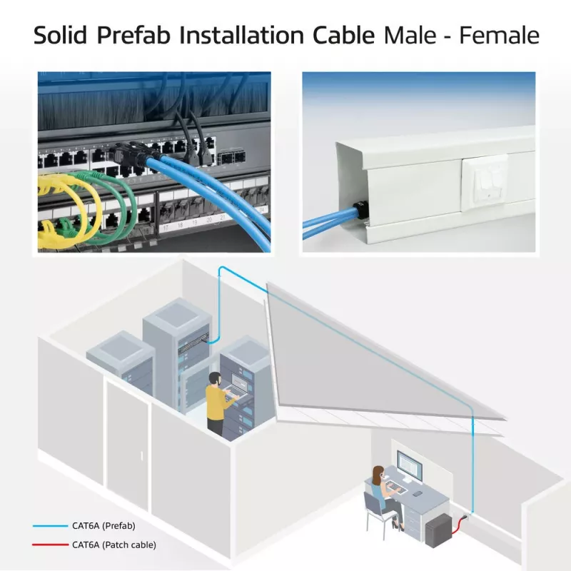 ACT CAT6A S/FTP B2ca PoE++ 100W plný vopred zostavený inštalačný kábel FB0175