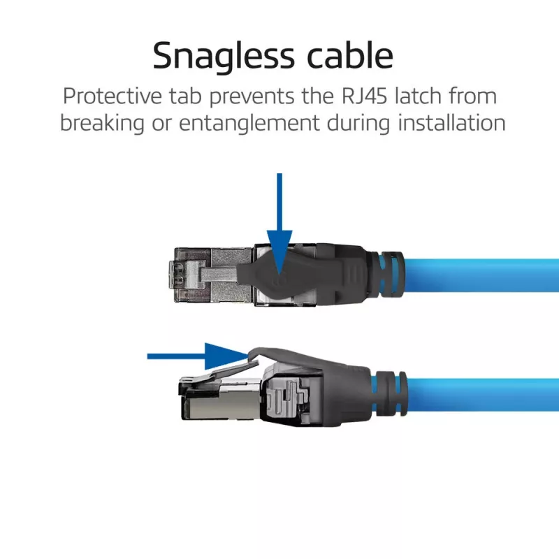 ACT modrý 90 metrov S/FTP CAT6A B2ca PoE++ 100W plný vopred zostavený inštalačný kábel, RJ45 konektor samec – samica