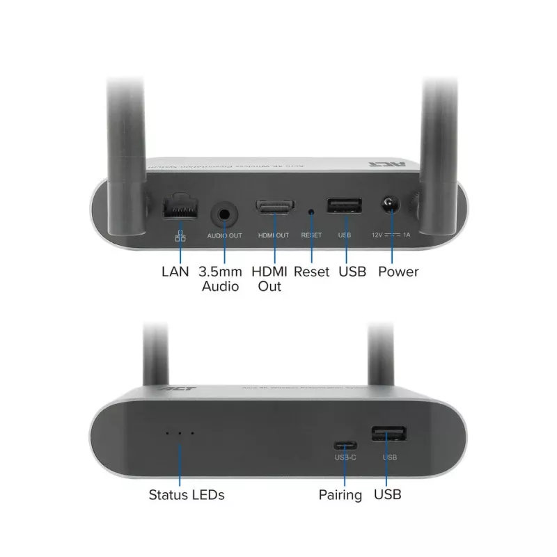 ACT Aero 4K bezdrôtový prezentačný systém, desktop, čierna, sivá, 3840 x 2160, 2160p, USB Type-C, USB