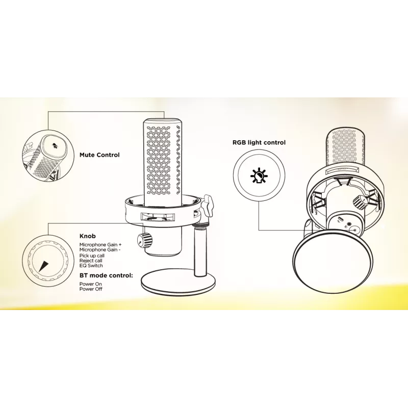 HATOR Dreamcast X, čierny, podcastový mikrofón, -32 dB, 20 - 16000 Hz, 16 bit, 96 kHz, 70 dB