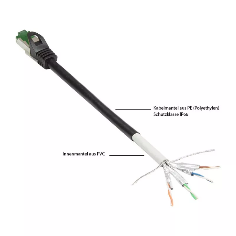 Goodconnections 8062-H150S konektivita príslušenstvo čierna