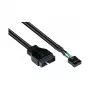 Good Connections 5021-PST4 - 0,6 m - USB 2.0 - 480 Mbit/s - čierna
