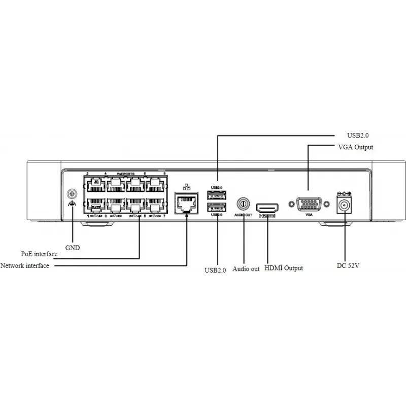 IP rekordér NVR301-16LS3-P8, 16 kanálov, 8 PoE