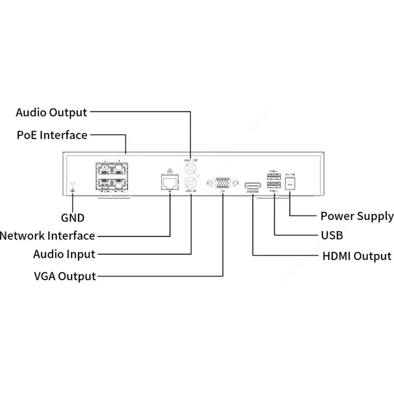 IP rekordér NVR501-04B-P4, 4 kanály, 4 PoE