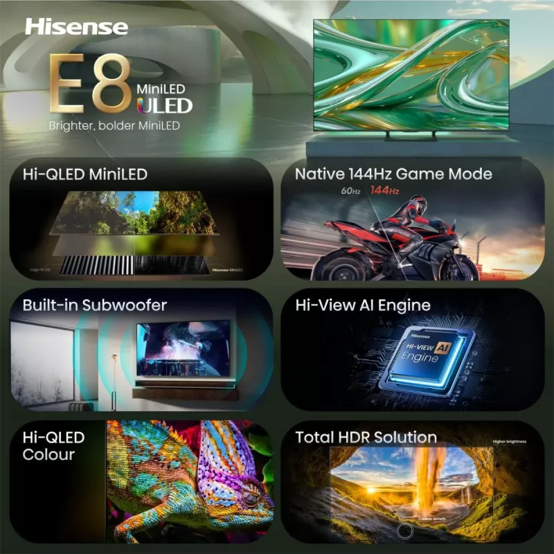 Hisense 75E8S TV 190,5 cm (75