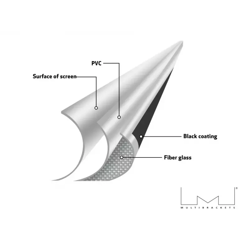 Multibrackets M 16:9 motorizované projekčné plátno 240x135, 108