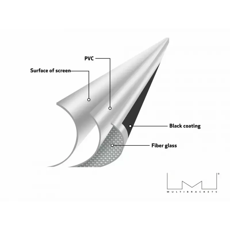 Motorizované projekčné plátno MULTIBRACKETS M 16:10 90