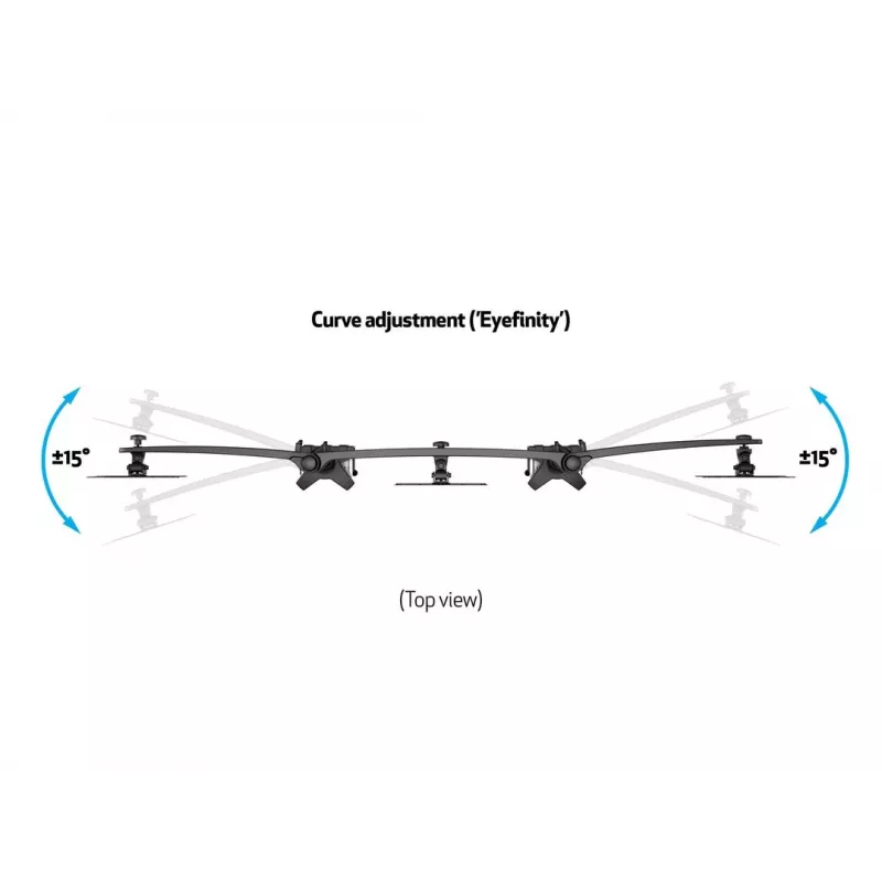 Multibrackets M VESA Desktopmount Triple Desk Clamp 24