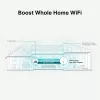 TP-Link AC1200 Mesh Wi-Fi rozširujúci adaptér