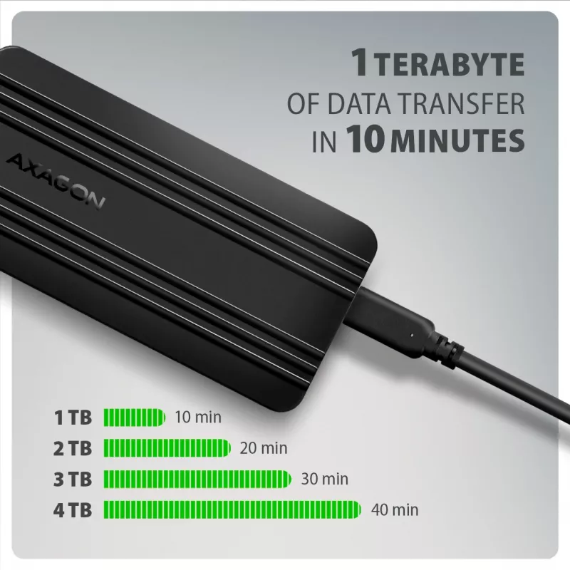 Axagon EEM2-40G USB-C 40Gbps M.2 NVMe SSD puzdro, ARMORED hliník