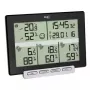 Teplotný vysielač tfa dostmann MULTI-SENS 0–50 °C vonkajší, 1,5V batéria, 120×157×42 mm