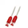 Sieťový kábel EFB Elektronik Cat6 S/FTP 1 m, RJ-45–RJ-45, 1000 Mbit/s, sivý