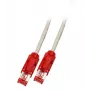 Sieťový kábel EFB Elektronik K8066.3 sivý 3 m Cat6 S/FTP