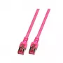 Sieťový kábel EFB Elektronik RJ45 S/FTP Cat.6 10 m purpurový
