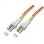 InfiniBand/sklenené vlákno kábel EFB Elektronik LC/LC 50/125µ 0,5 m