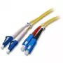 Sklolaminátový kábel EFB Elektronik O0360.20 20 m LC SC žltý