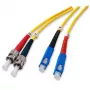 Optický kábel EFB Elektronik O2073.5 5 m SC ST žltý
