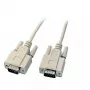 Sériový kábel EFB Elektronik EK129.10 béžový 10 m DE-9