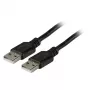 USB 2.0 A–A kábel EFB Elektronik 1,5 m, konektor samec-samec, 0,48 Gbit/s, čierny, magneticky tienený
