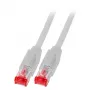 EFB Elektronik K8051.1,5 RJ45 patch kábel, Cat.6A S/FTP, 1,5 m, sivý