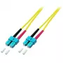 Optický kábel EFB Elektronik O2513.2 2 m SC žltý