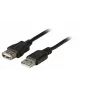 EFB Elektronik K5220SW.1,5 USB 2.0 predlžovací kábel, A samec na A samicu, 1,5 m, čierny