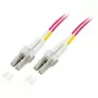 EFB Elektronik O0319.0,5OM5 Duplexný optický patch kábel, LC-LC, OM5 50/125 µm, LSZH, 0,5 m, limetkovozelený