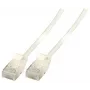 Sieťový kábel EFB Elektronik K8108WS.2 RJ-45 Cat6a 2 m biely
