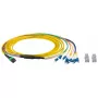 Optický kábel EFB Elektronik MTPF08LCOS2-2 2 m