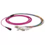 Optický kábel EFB Elektronik MTPF12LCOM4-10