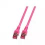 EFB K5519.40 Cat.6 S/FTP LSZH magenta 40 m patch kábel