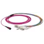 EFB Elektronik MTPF12LCOM3-10 Optický patch kábel MTP/F na 12x LC, OM3 50/125 µm, LSZH, 10 m, aqua
