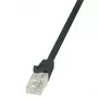 Sieťový kábel LogiLink 3m RJ45 Cat5e U/FTP čierny