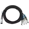 Sieťový kábel BlueOptics Q28-4S28-DAC-2M-AT-BL QSFP28 4xSFP28 InfiniBand 2 m čierny