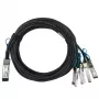 Sieťový kábel BlueOptics Q28-4S28-DAC-2M-AT-BL QSFP28 4xSFP28 InfiniBand 2 m čierny