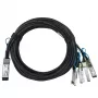 Sieťový kábel BlueOptics 4Z57A85043-BL QSFP28 4x SFP28 InfiniBand 2 m čierny